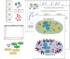 Science Take-Out® Cell Communication