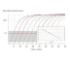 Q qPCR Instrument, Quantabio