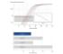 Q qPCR Instrument, Quantabio