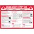 Safety Posters