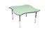 Activity Tables