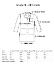 Student Laboratory Coat Measurements