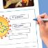 Chart coronavirus