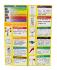 Magnetic Interactive Weather Board