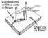 Backyard Brains® Neuron Spikerbox