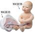 Cloth Childbirth Models