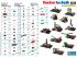 Robotics BT beginners