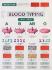 Biocam Mircohistology Charts
